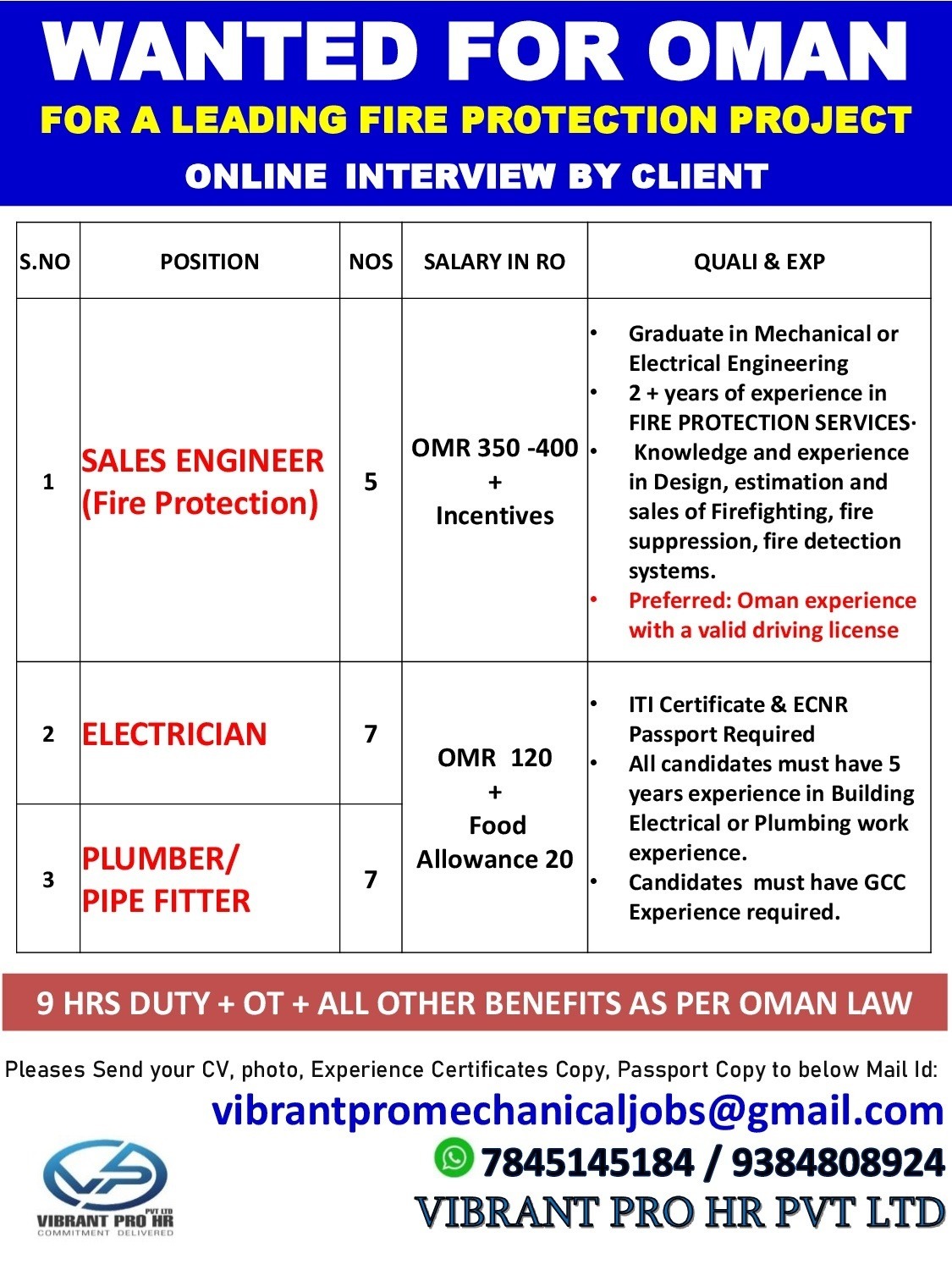 Wanted for Oman – Fire Protection Project In Oman