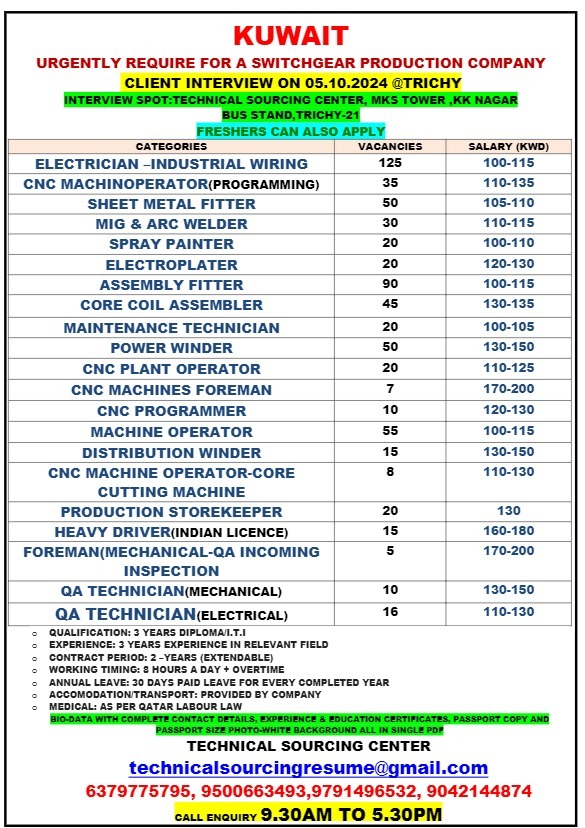  SWITCHGEAR PRODUCTION COMPANY