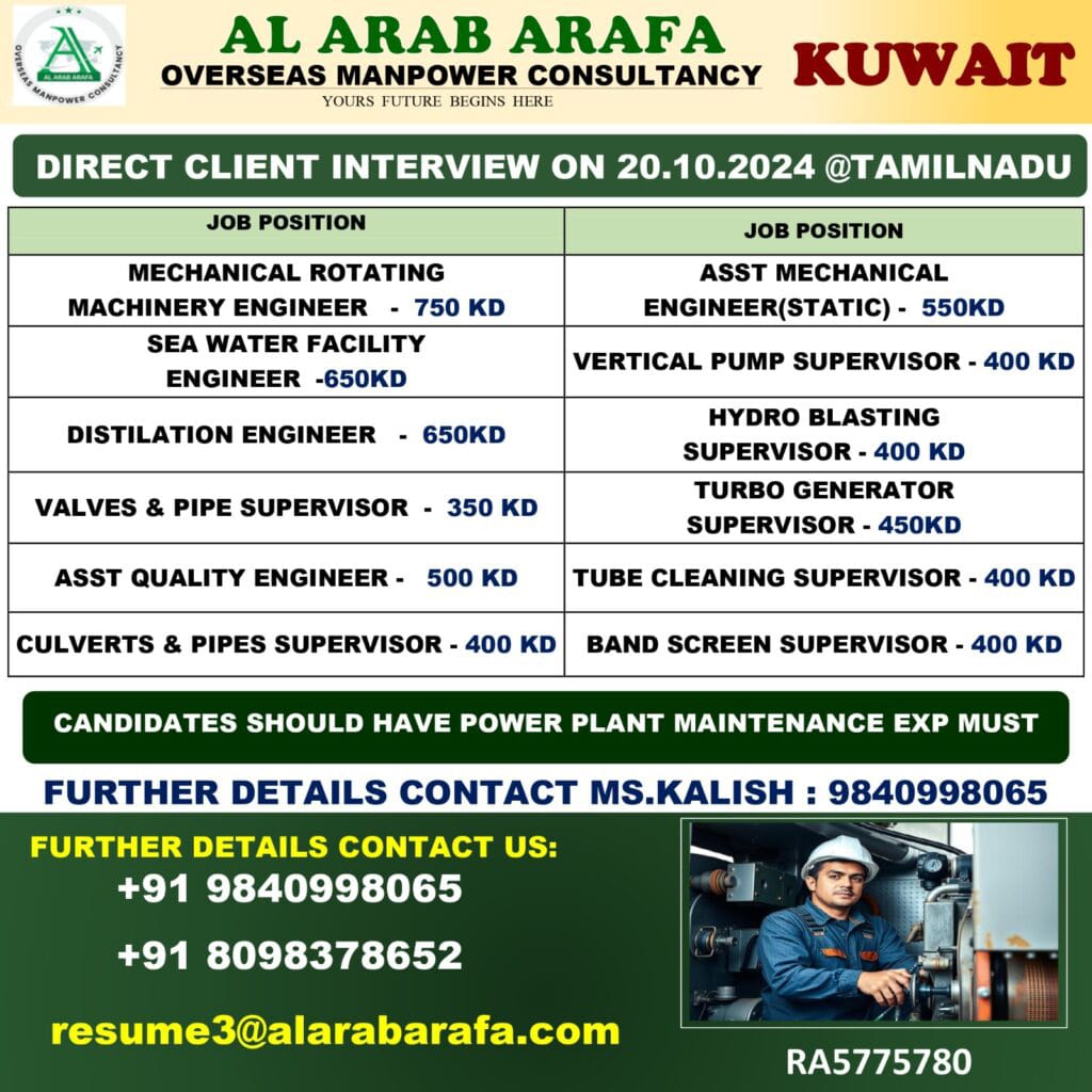 OVERSEAS MANPOWER CONSULTANCY JOBS IN KUWAIT