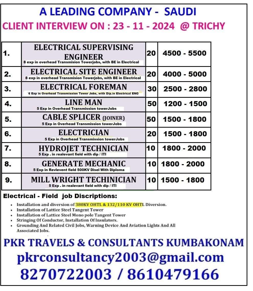 A LEADING COMPANY OPPORTUNITIES IN SAUDI