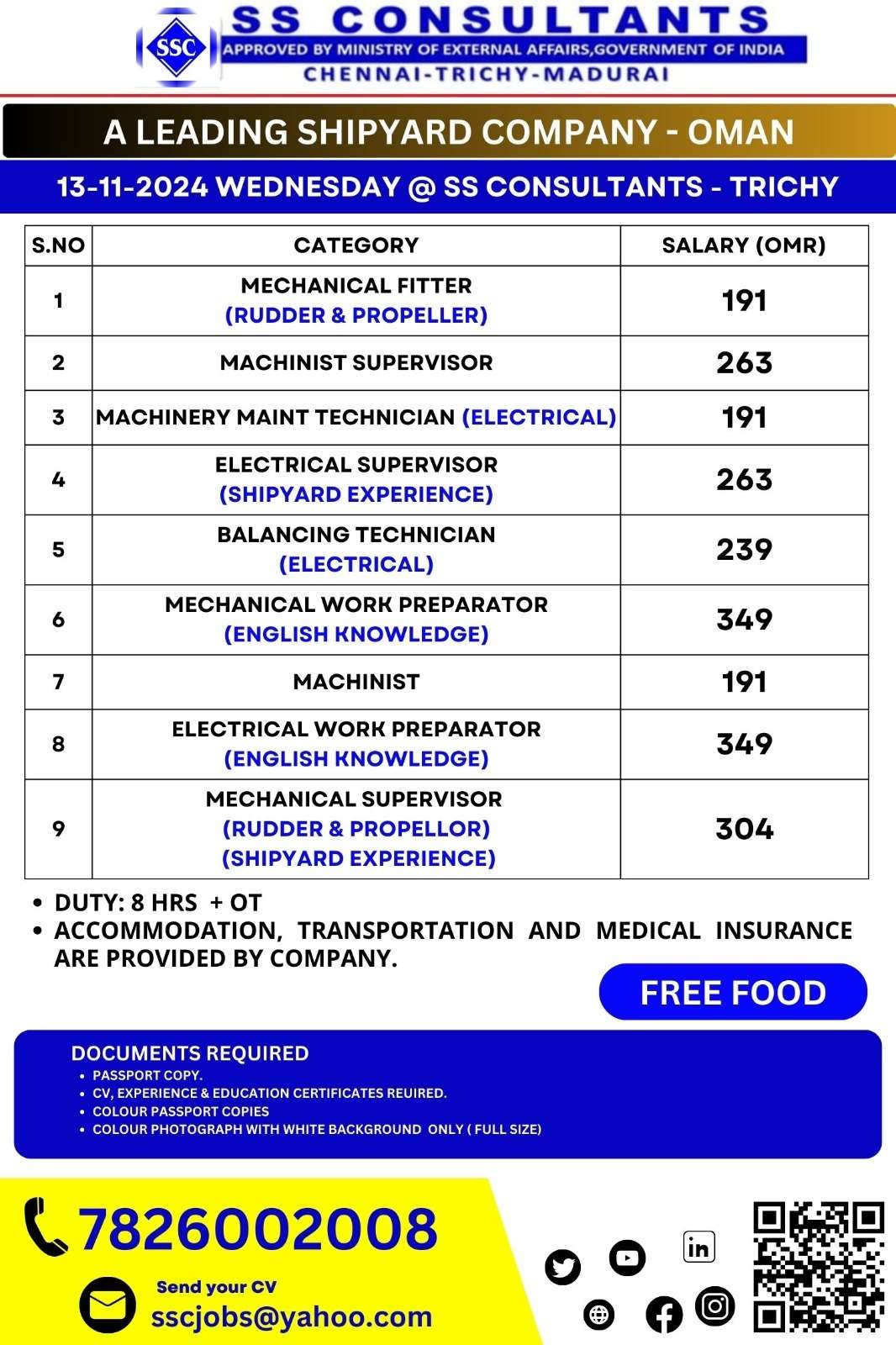 A LEADING SHIPYARD COMPANY OMAN JOB VACANCY