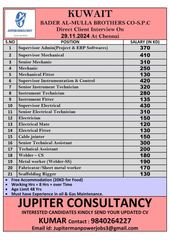 BADER AL-MULLA BROTHERS CO-S.P.C Job Opportunities in Kuwait-abroad jobs-gulf jobs-gulf walkin