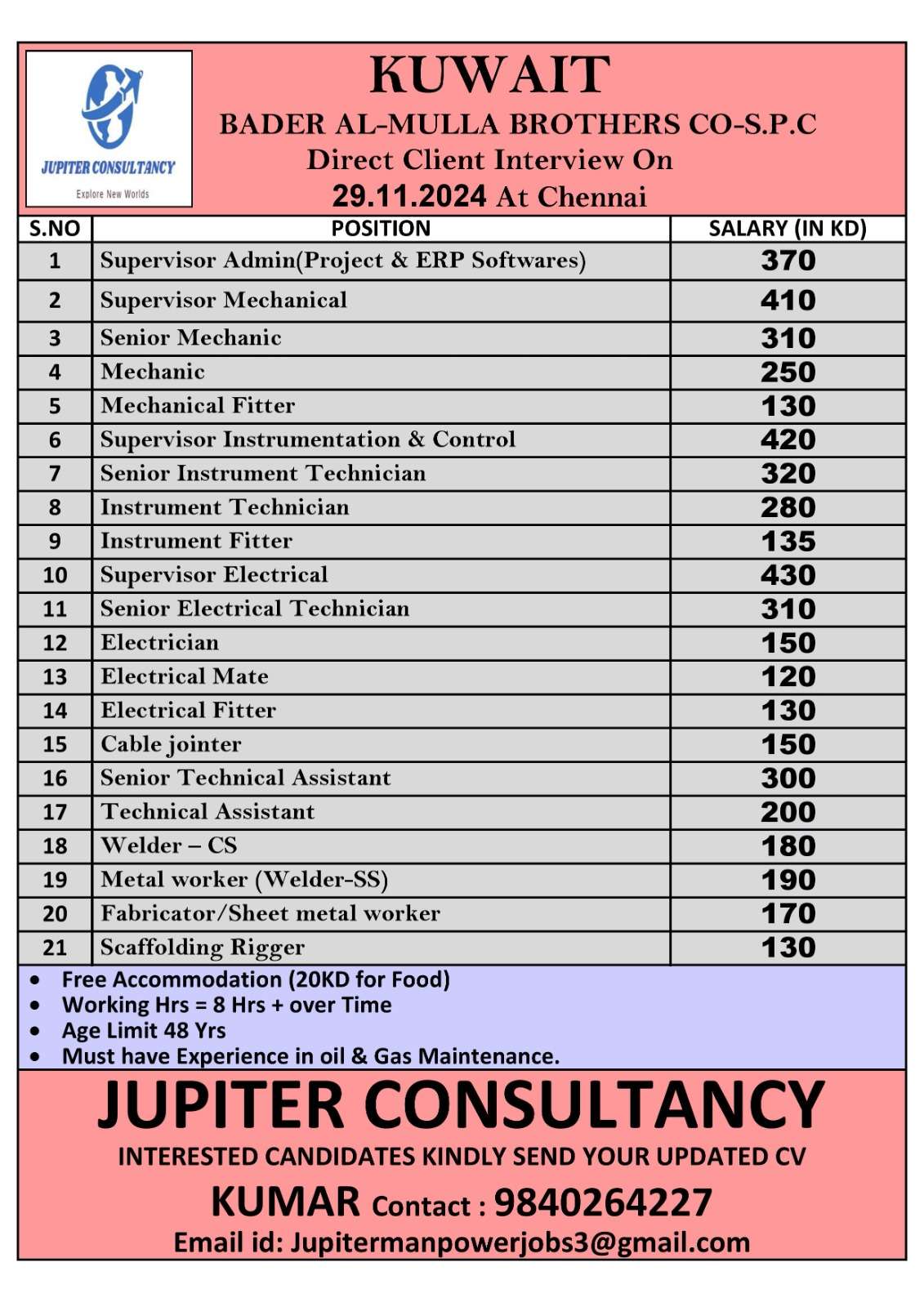 BADER AL-MULLA BROTHERS CO-S.P.C JOB OPPORTUNITIES IN KUWAIT