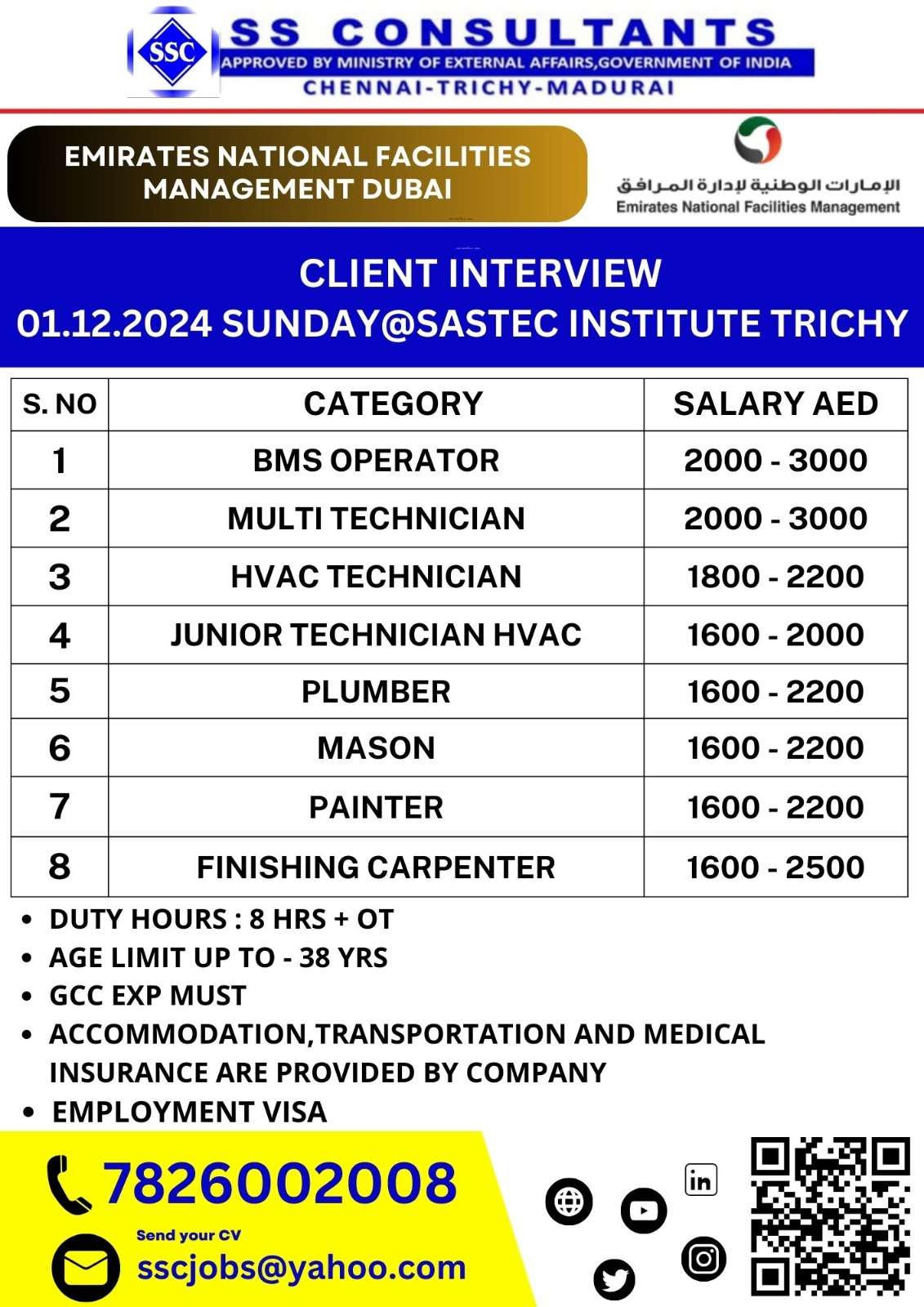 HIRING FOR NEW JOBS IN DUBAI