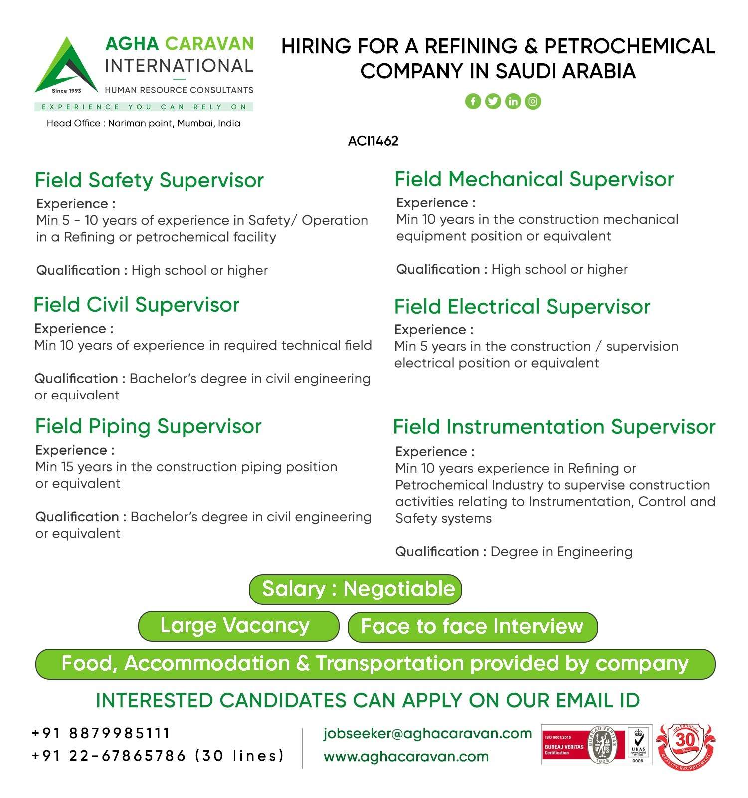 HIRING FOR A REFINING & PETROCHEMICAL COMPANY JOB CAREER IN SAUDI ARABIA