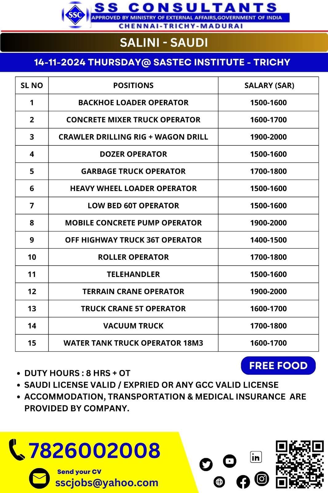 HIRING FOR JOBS IN SAUDI