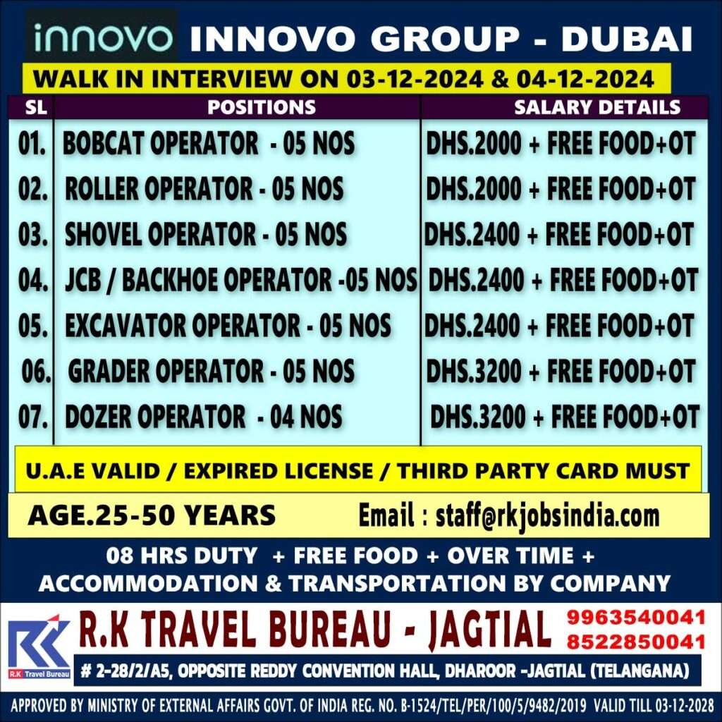 INNOVO GROUP NEARBY JOB IN DUBAI-abroad jobs-gulf jobs-gulf walkin