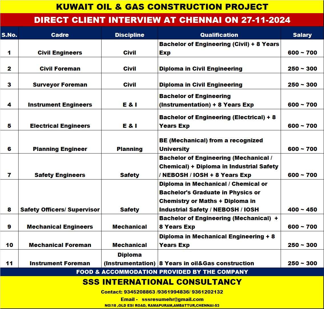 OIL & GAS CONSTRUCTION JOB CAREER IN  KUWAIT