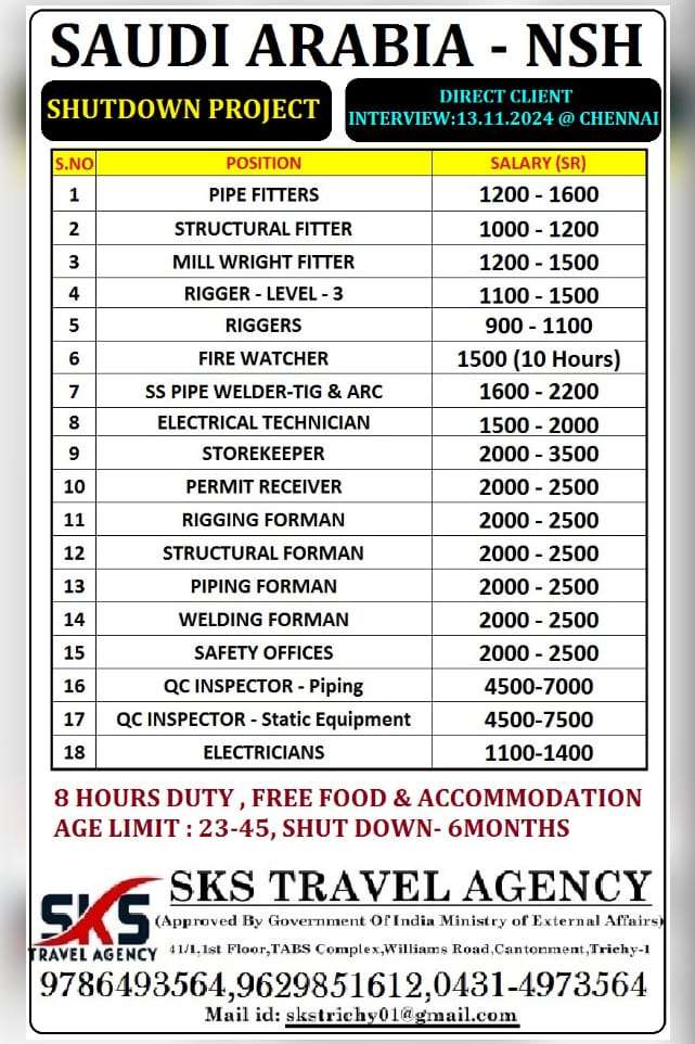 The NSH Shutdown Project Work in Saudi Arabia-abroad jobs-gulf walkin-gulf jobs