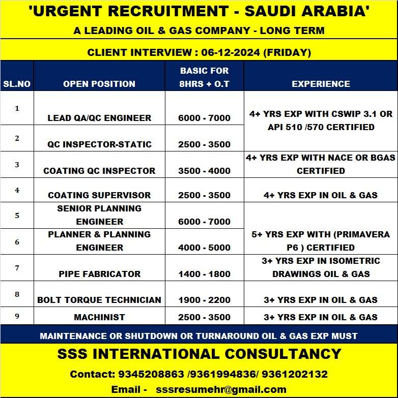 URGENT RECRUITMENT JOB APPLY IN SAUDI ARABIA-abroad jobs-gulf jobs-gulf walkin