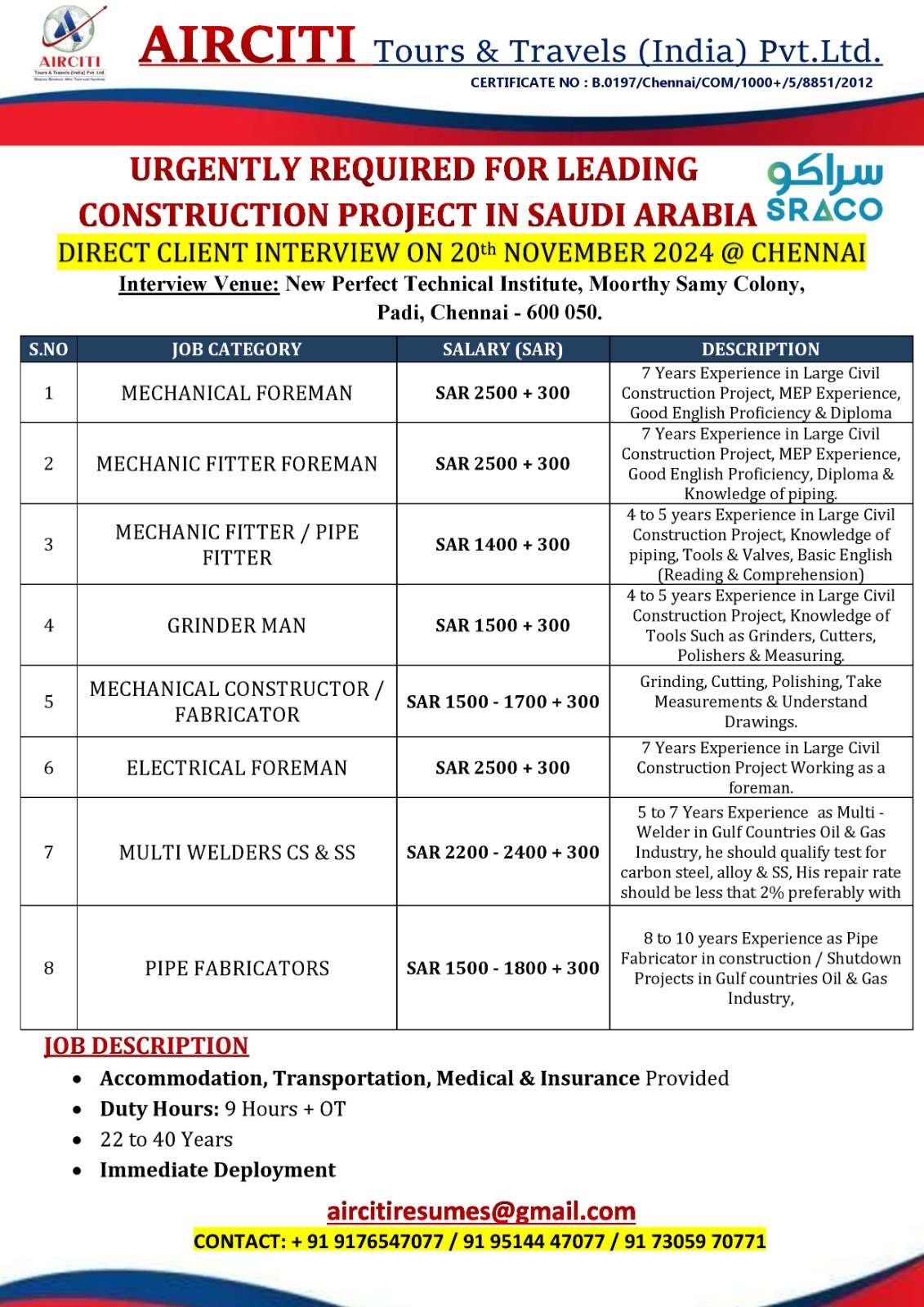 URGENTLY REQUIRED FOR LEADING CONSTRUCTION PROJECT JOB APPLY IN SAUDI ARABIA