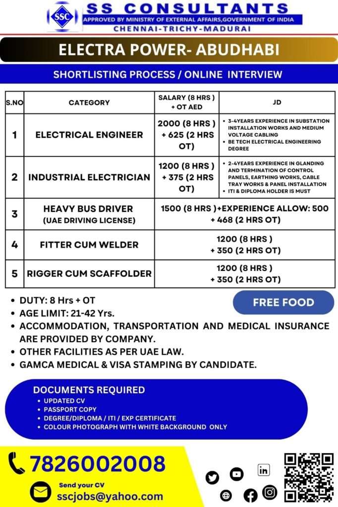 WE ARE HIRING FOR ELECTRA POWER VACANCY IN ABUDHABI-abroad jobs-gulf jobs-gulf walkin