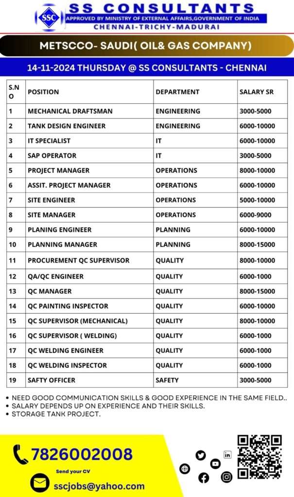 WE ARE HIRING FOR METSCCO JOB VACANCY IN SAUDI (OIL& GAS COMPANY)-abroad jobs-gulf jobs-gulf walkin