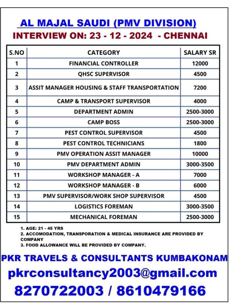 HIRING FOR AL MAJAL NEW WALKIN JOBS IN SAUDI-abroad jobs-gulf jobs-gulf walkin