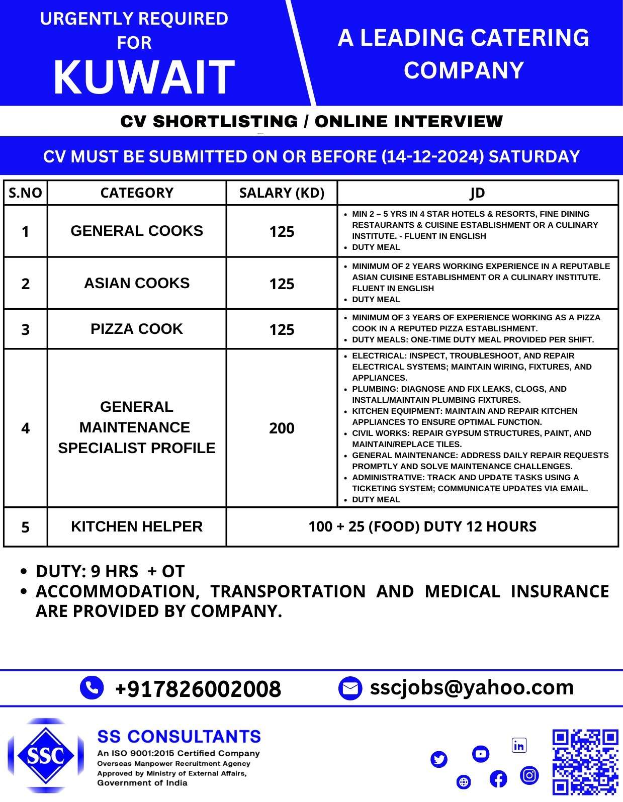 URGENTLY REQUIRED FOR NEW VACANCY IN KUWAIT