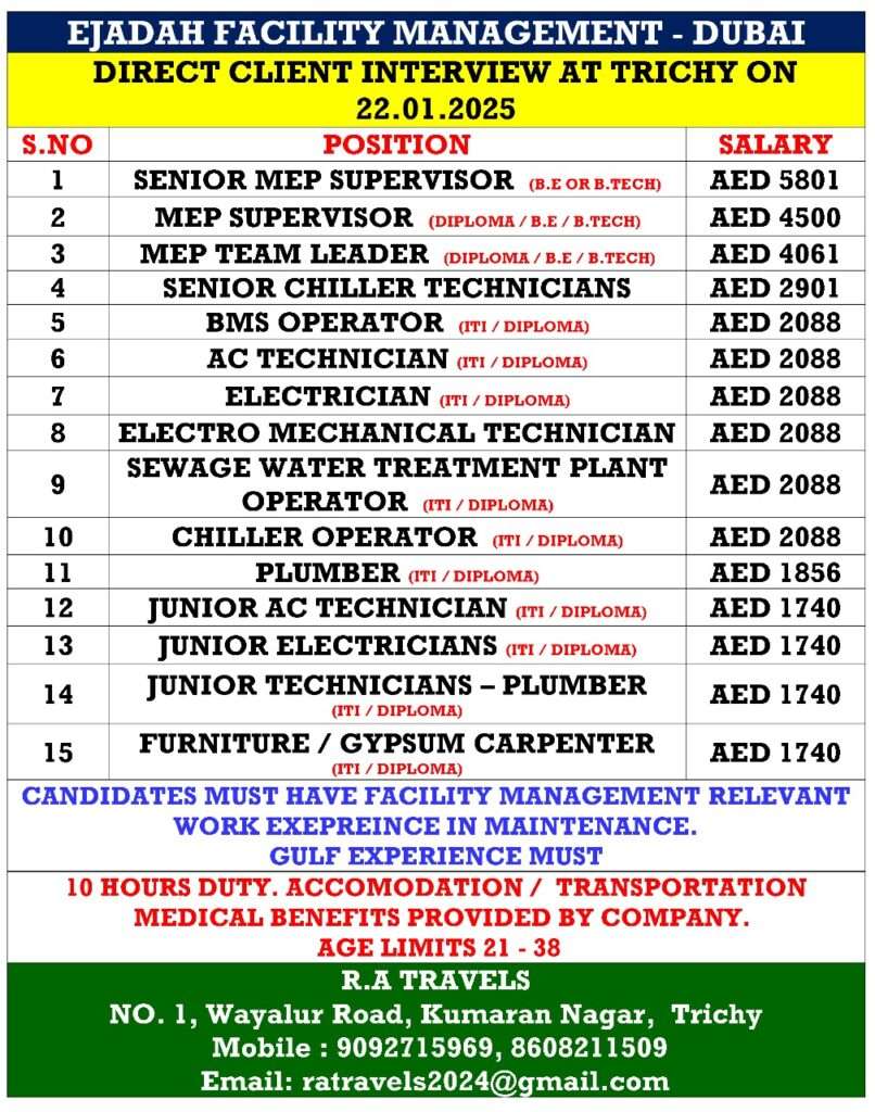 HIRING FOR INTERNATIONAL CAREERS IN DUABI-abroad jobs-gulf jobs-gulf walkin