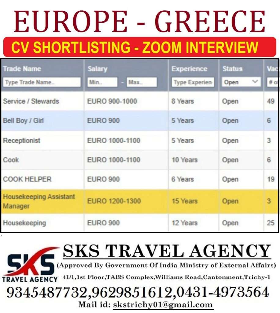 HIRING FOR GREECE GULF OPENINGS IN EUROPE-abroad jobs-gulf jobs-gulf walkin