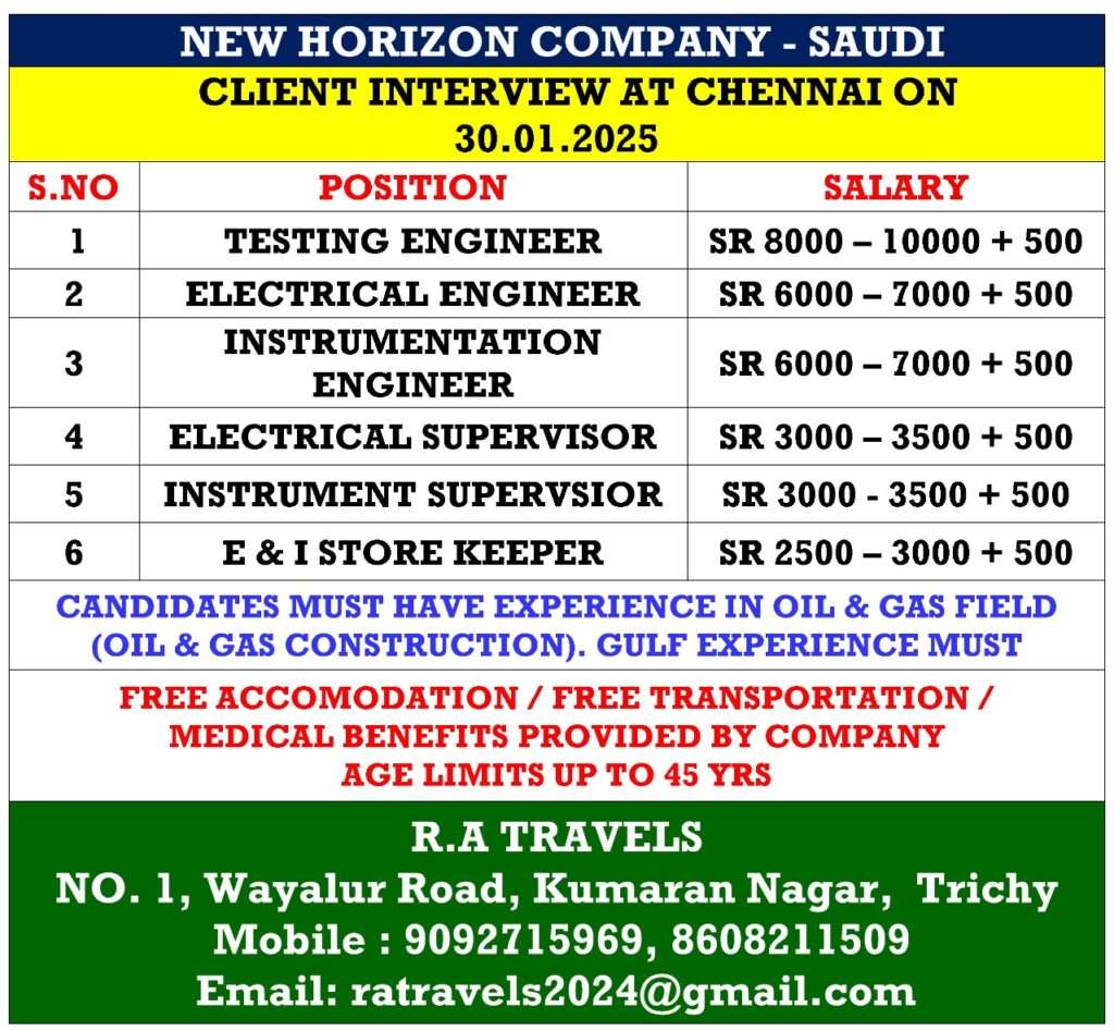 HIRING FOR GULF JOB TODAY IN SAUD-abroad jobs-gulf jobs-gulf walkin