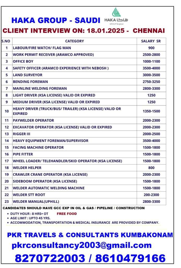 HIRING FOR HAKA GROUP FIND JOB IN SAUDI-abroad jobs-gulf jobs-gulf walkin