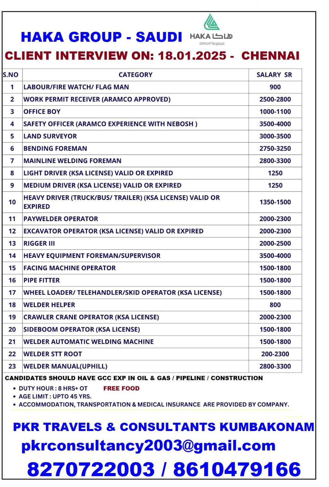 HIRING FOR HAKA GROUP FIND JOB IN SAUDI