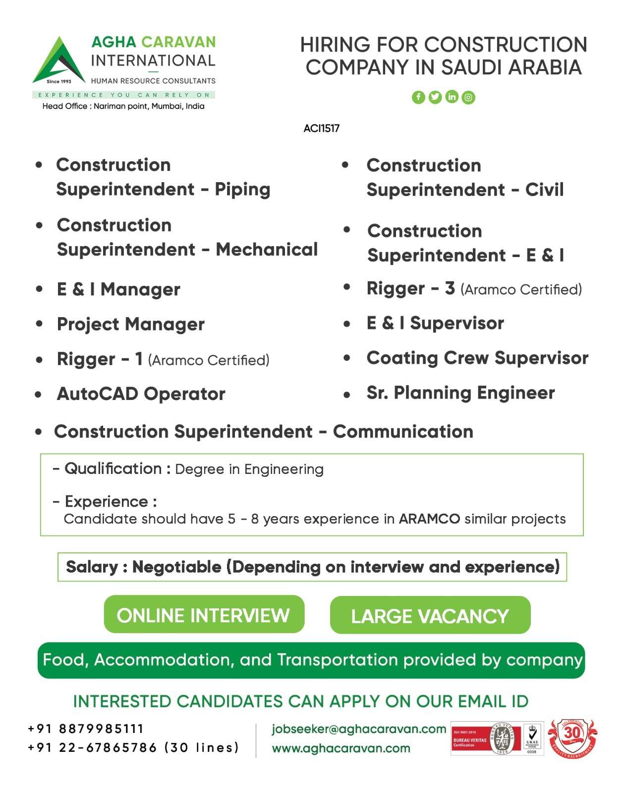 HIRING FOR JOB PLANS IN SAUDI ARABIA