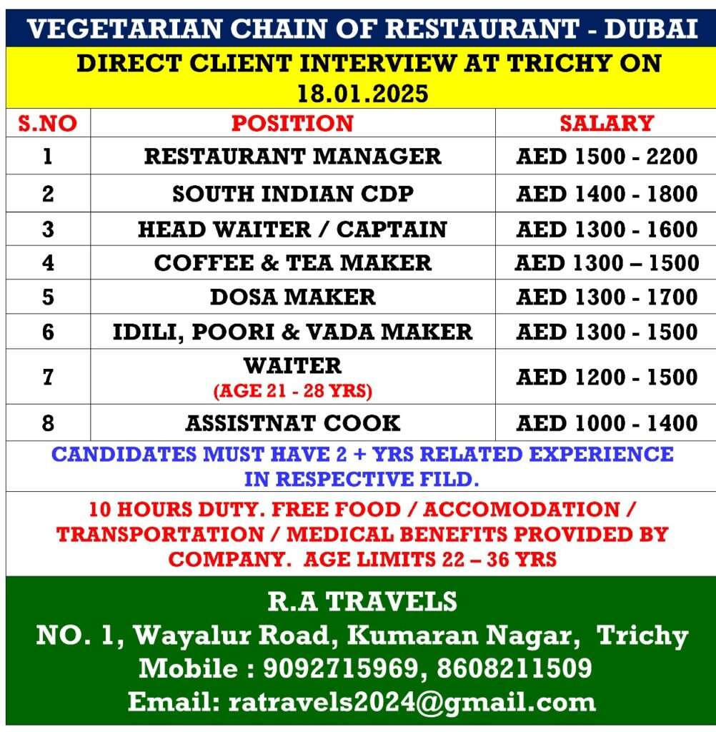 HIRING FOR PROFESSIONAL WORK IN DUBAI-abroad jobs-gulf jobs-gulf walkin