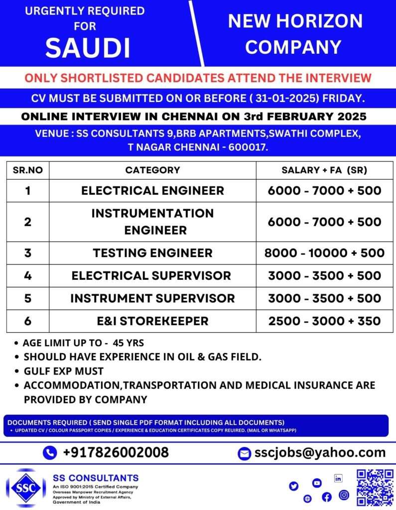 HIRING FOR SAUDI JOB INTERVIEW-abroad jobs-gulf jobs-gulf walkin