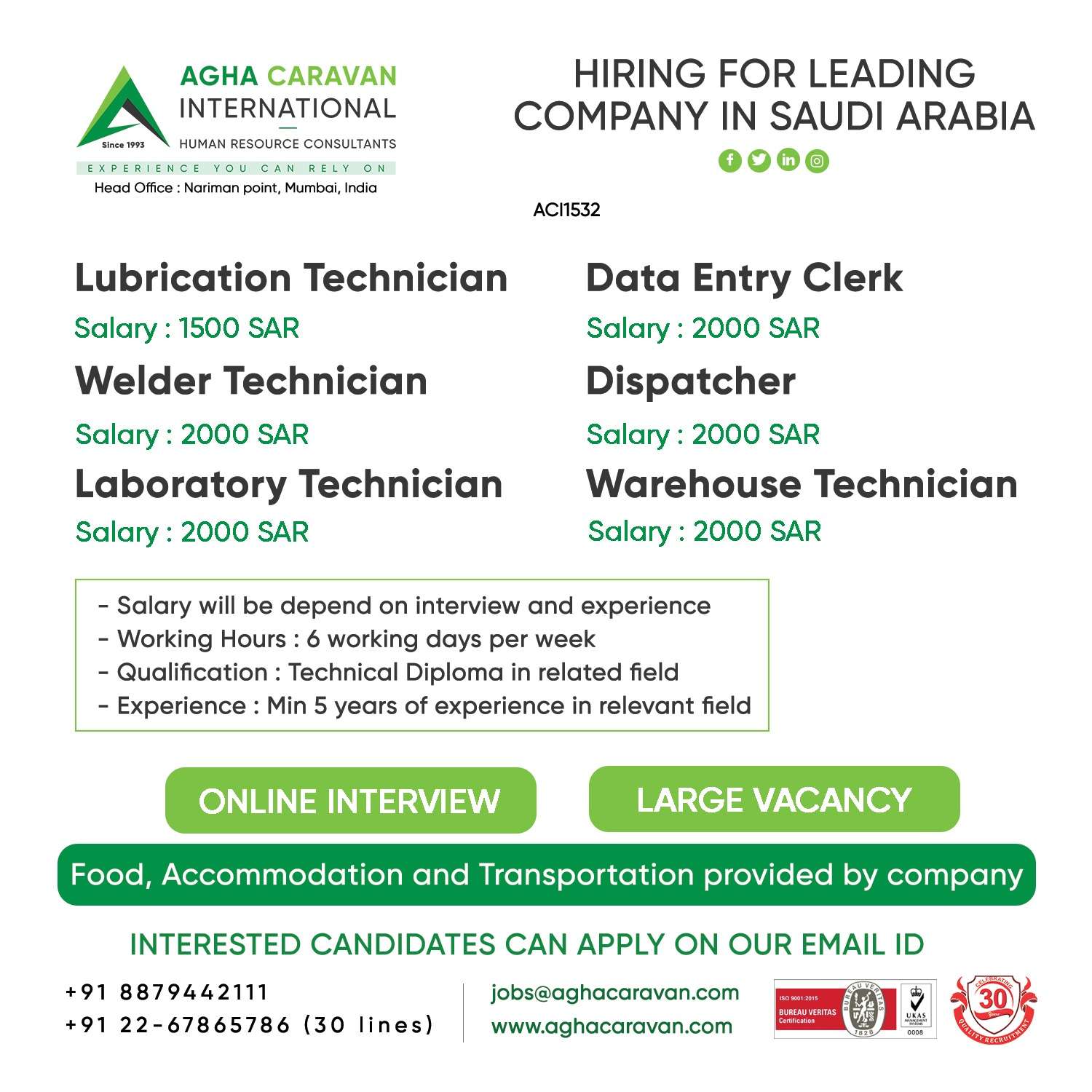 HIRING FOR WALKI IN INTERVIEW FOR SAUDI ARABIA