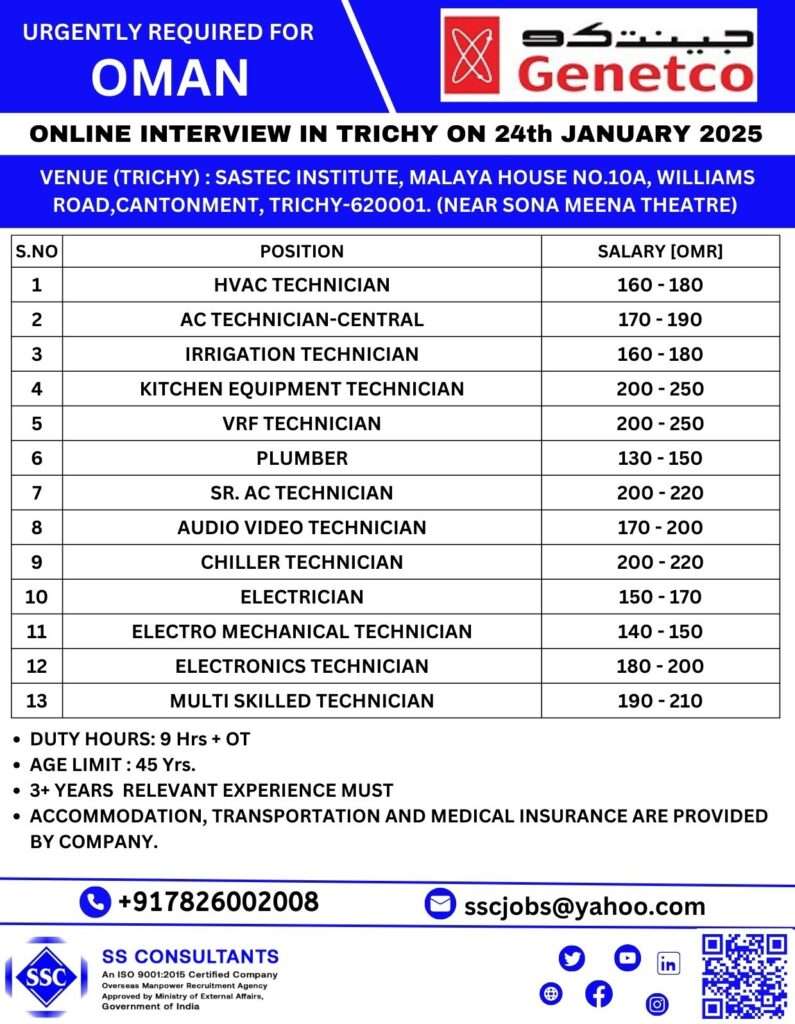 URGENTLY REQUIRED FOR GLOBEL OPPORTUNITIES IN OMAN-ABROAD JOBS-GULF JOBS-GULF WALKIN