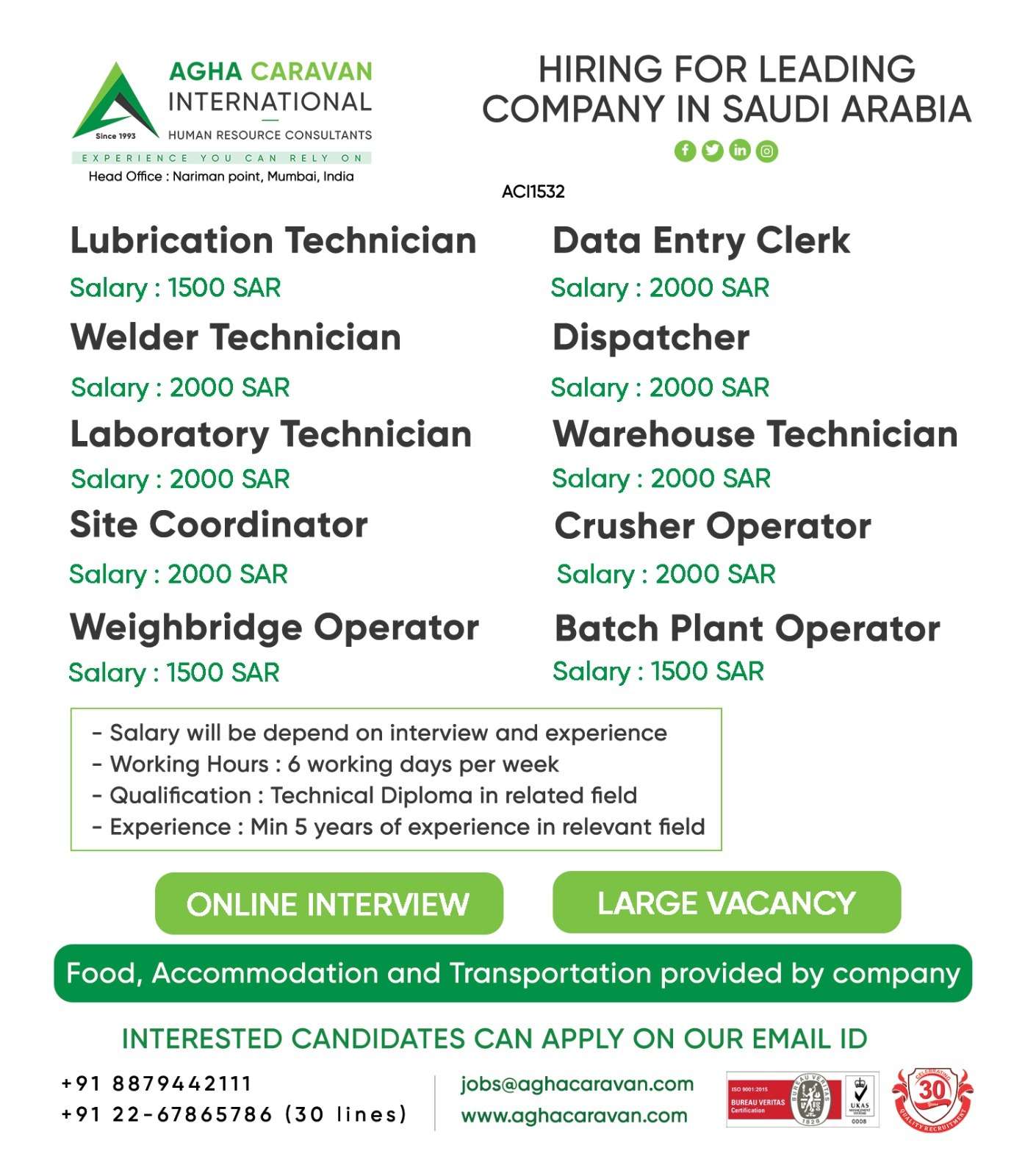 HIRING FOR ABROAD WALKIN JOB IN SAUDI ARABIA