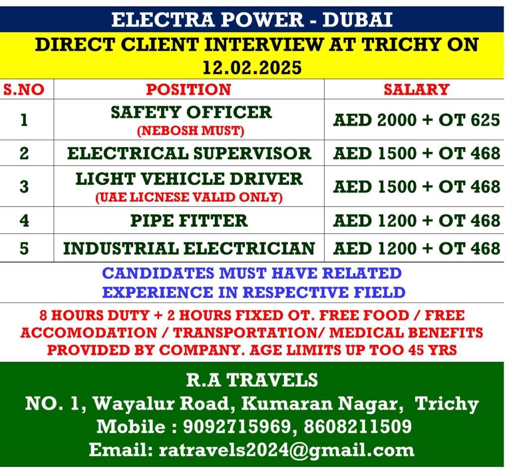 HIRING FOR GCC WALINK JOB IN DUBAI-abroad jobs-gulf jobs-gulf walkin