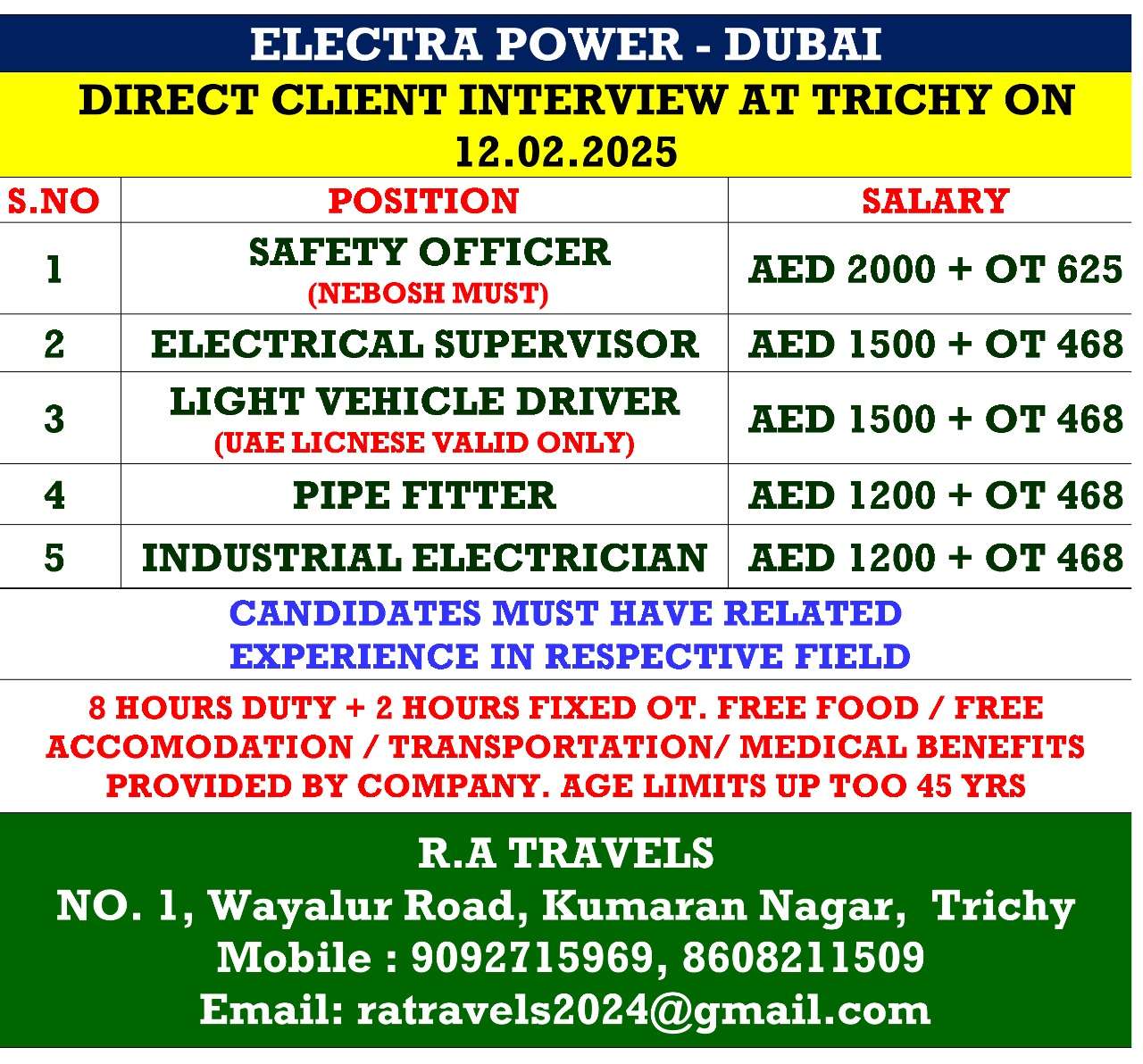 HIRING FOR GCC WALINK JOB IN DUBAI