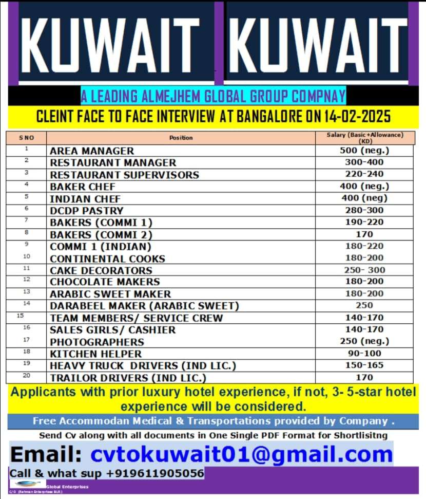 HIRING FOR GLOBEL JOBS IN KUWAIT