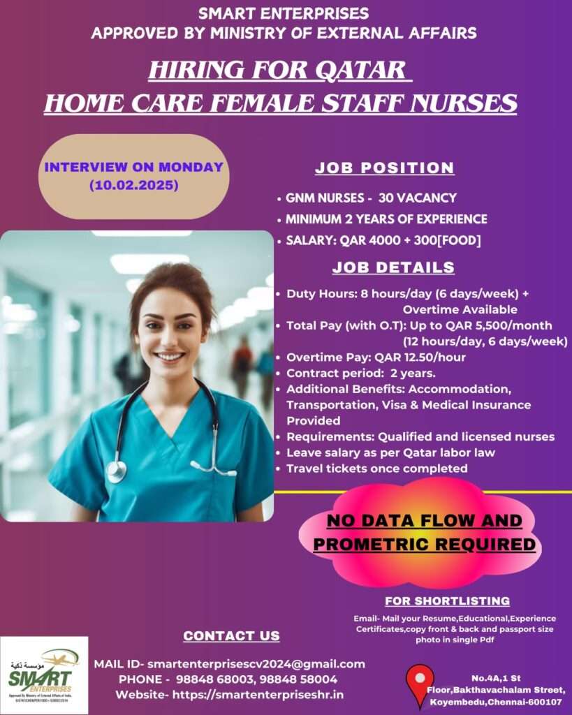 HIRING FOR GNM NURSES JOBS IN QATAR-abroad jobs-gulf jobs-gulf walkin