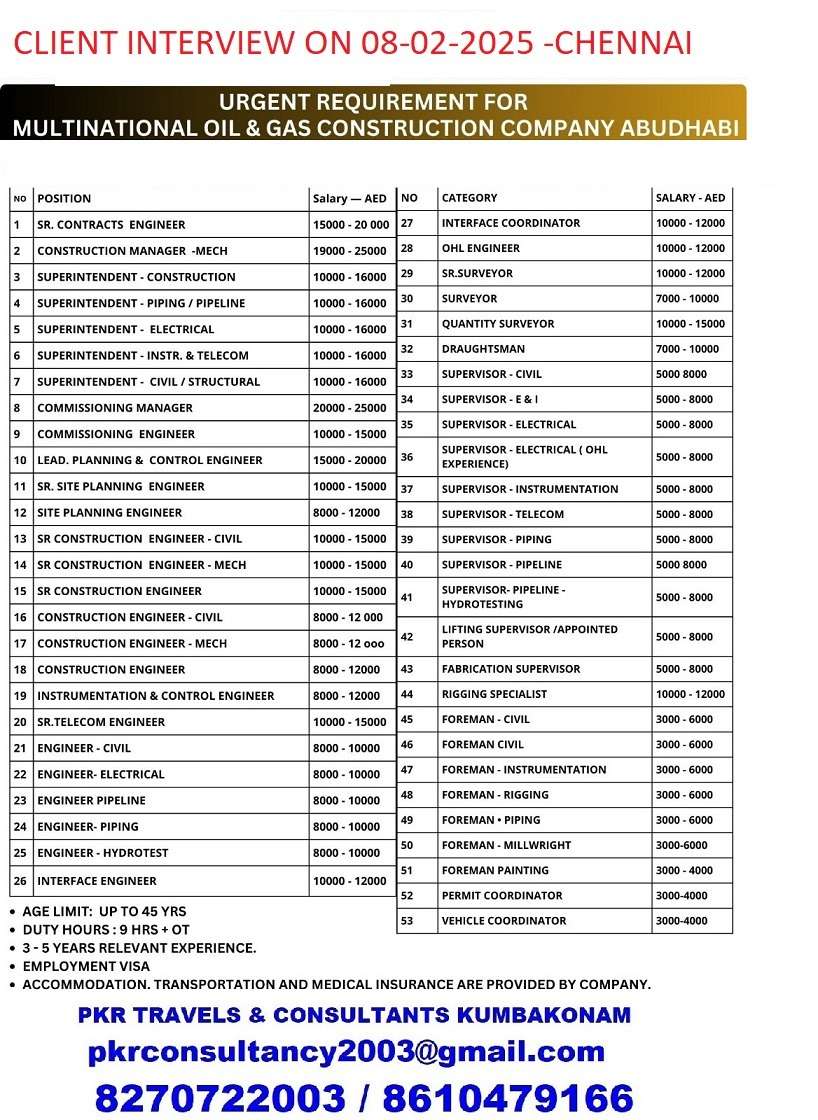HIRING FOR OIL & GAS COMPANY IN ABUDHABI