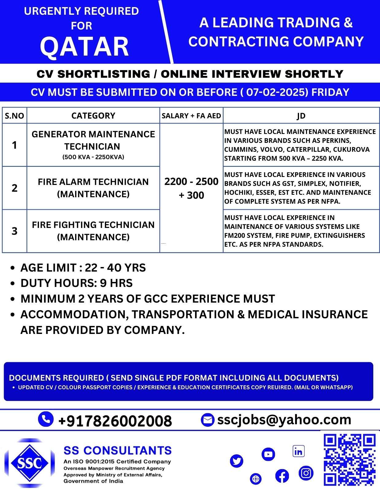 URGENTLY REQUIRED FOR QATAR JOBS VACANCY