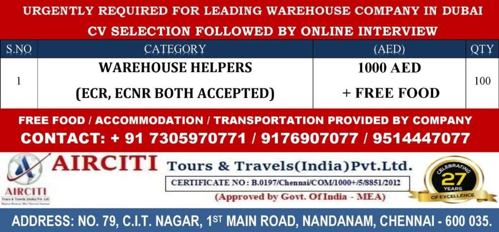 URGENTLY REQUIRED FOR WAREHOUSE HELPERS JOBS IN DUBAI-abroad jobs-gulf jobs-gulf walkin