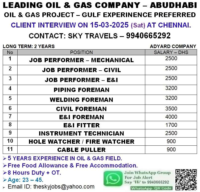 Urgently Required For Leading Oil & Gas Company Abudhabi.