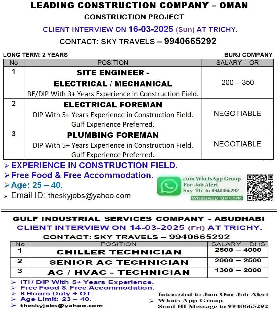 Urgently Required For Leading Company