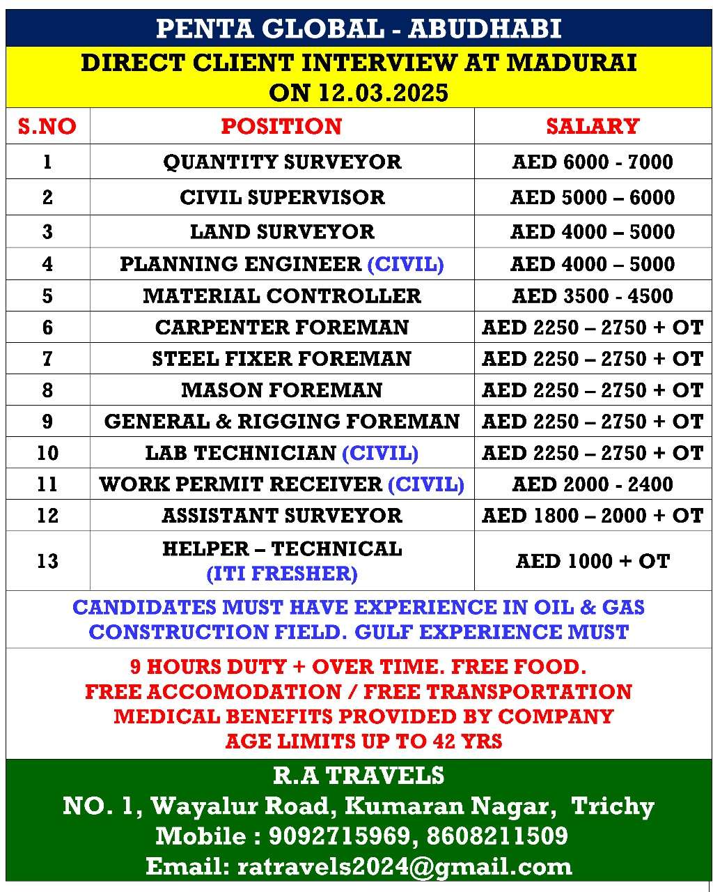 HIRING FOR GLOBAL JOB IN ABUDHABI