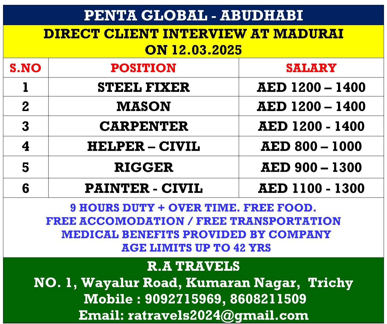 HIRING FOR GLOBAL JOBS IN ABUDHABI