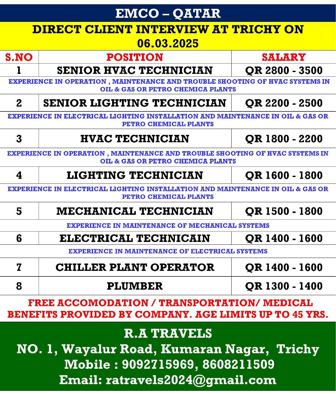 HIRING FOR TECHNICIAN JOB IN QATAR