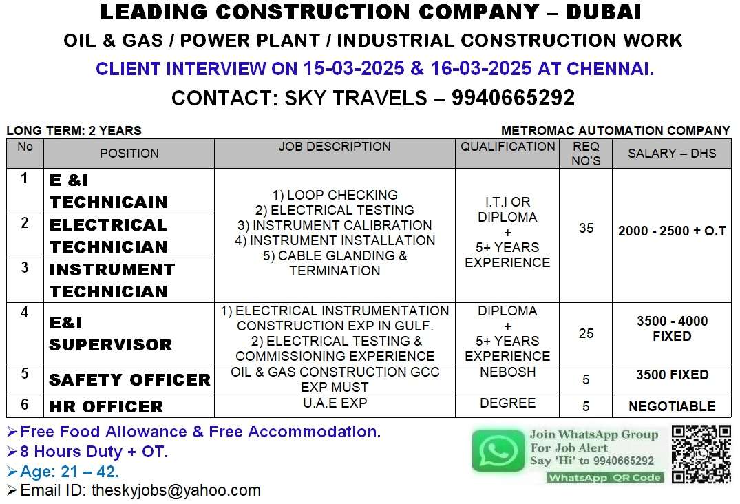 Urgently Required For Leading Company Dubai.