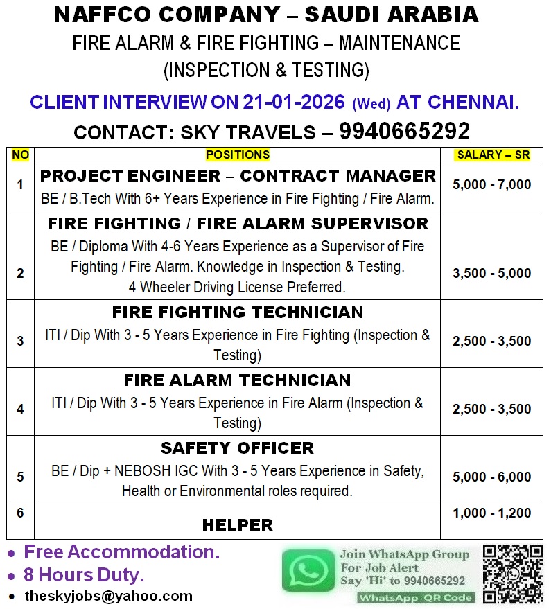 Urgently Required For Leading Company – Saudi Arabia.