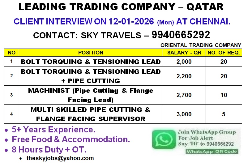 Urgently Required For Leading Company – Qarar.