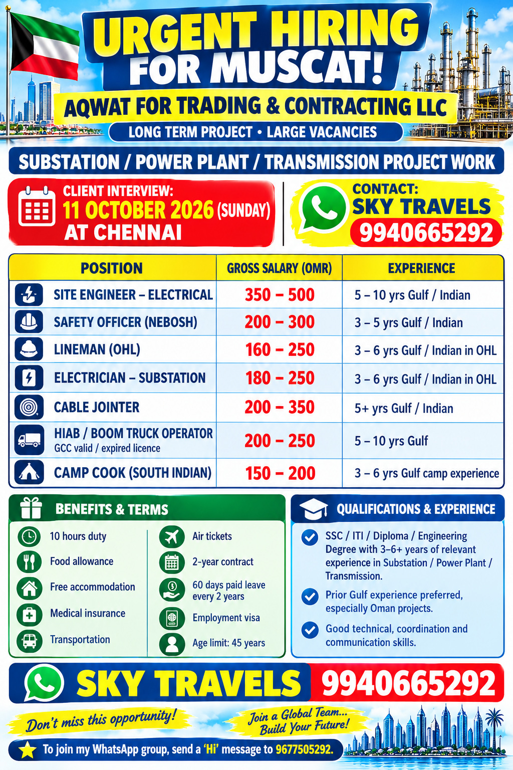 Urgently Required For Leading Company – Oman.