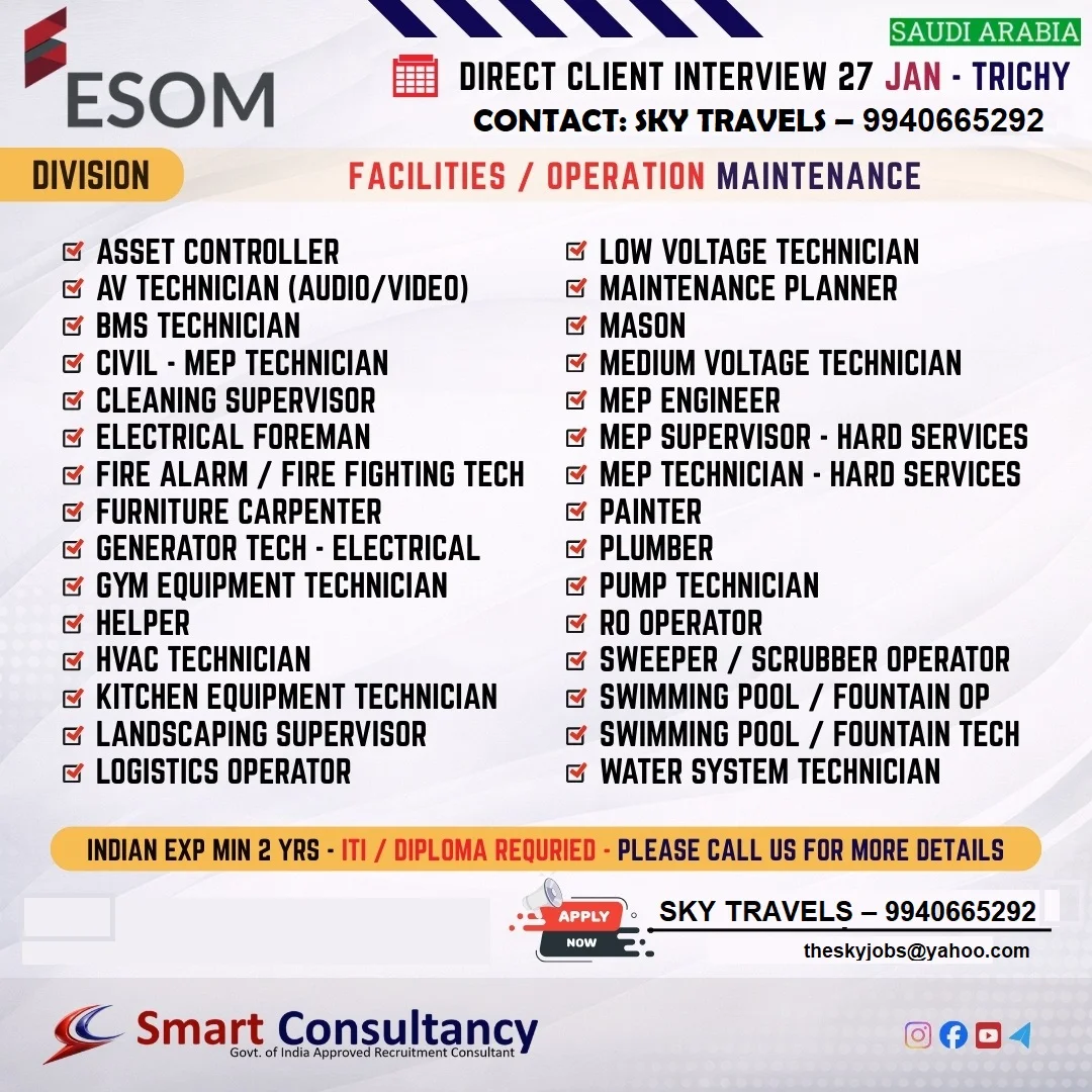 Urgently Required For Saudi Arabia.