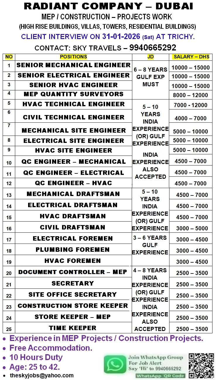 Urgently Required For Leading Company – Dubai.