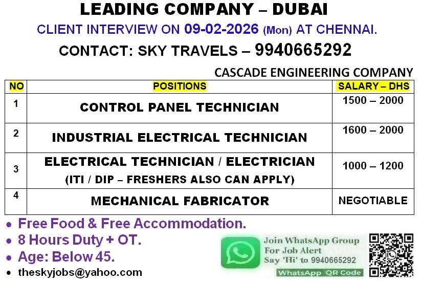 Urgently Required For Dubai.