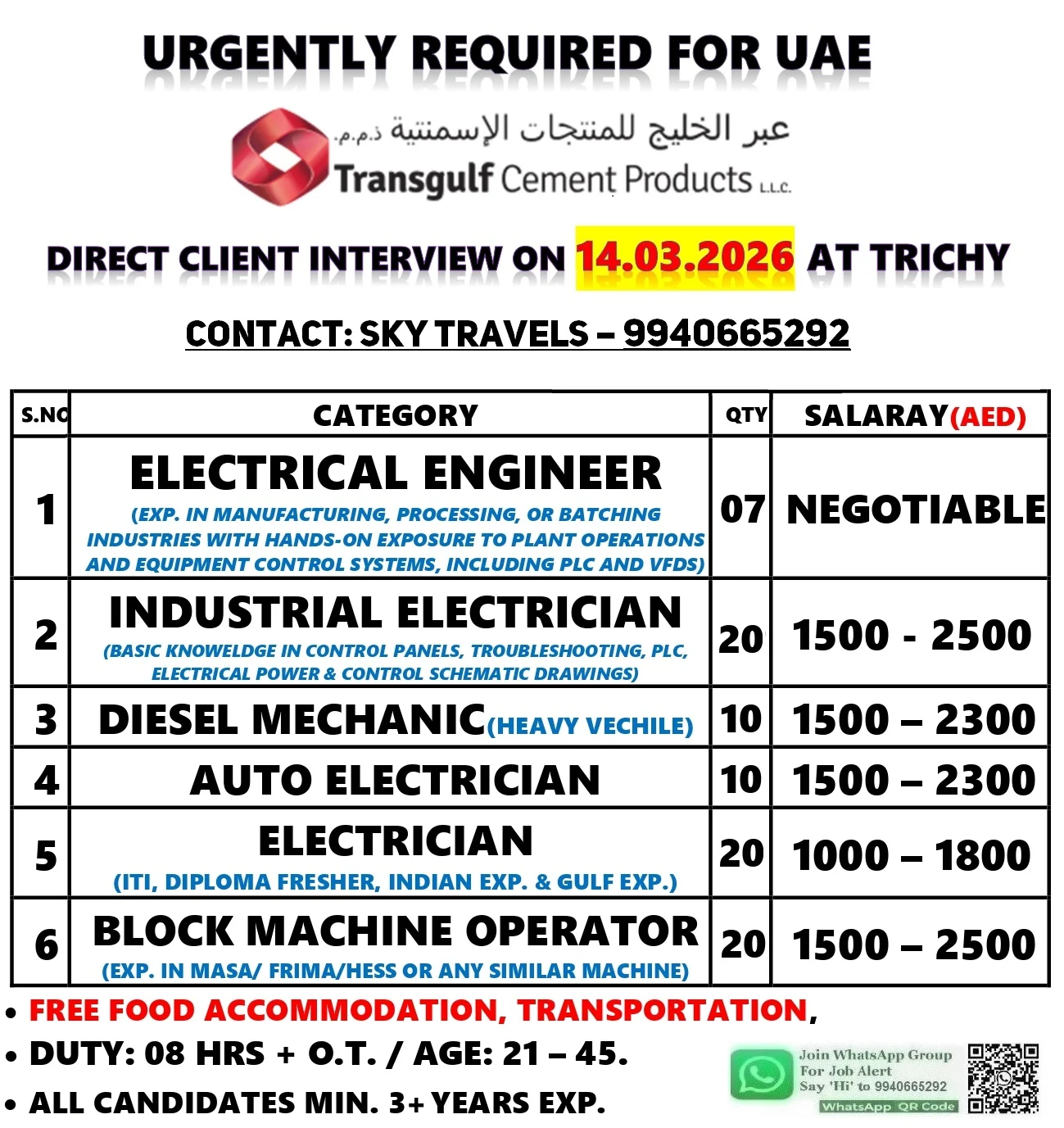 Urgently Required For UAE.
